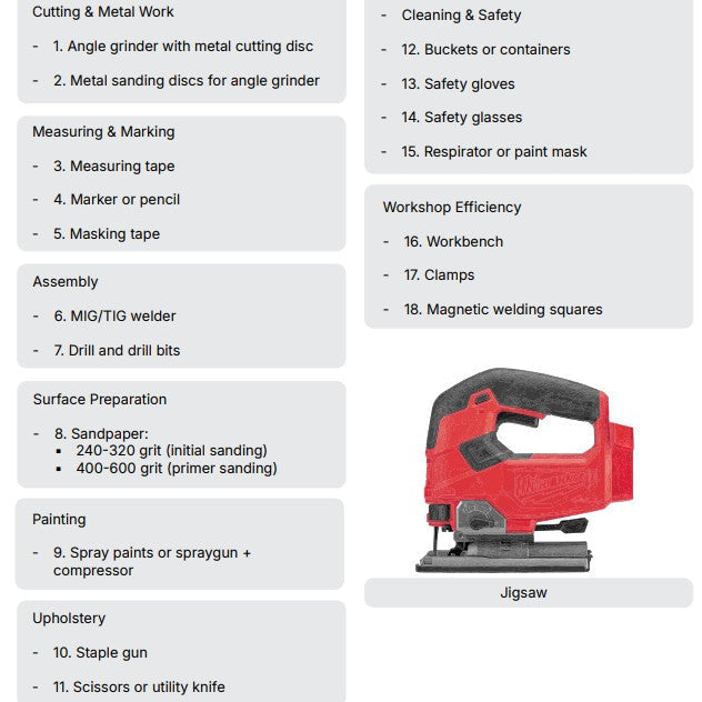 Material Kit - Oil Barrel Table Set